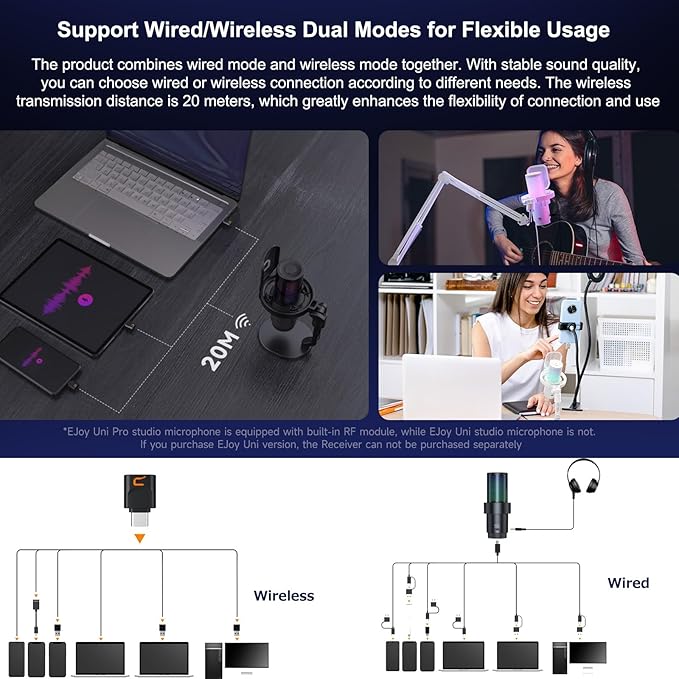 COMICA Uni Pro D Wireless USB Microphone - Image 4