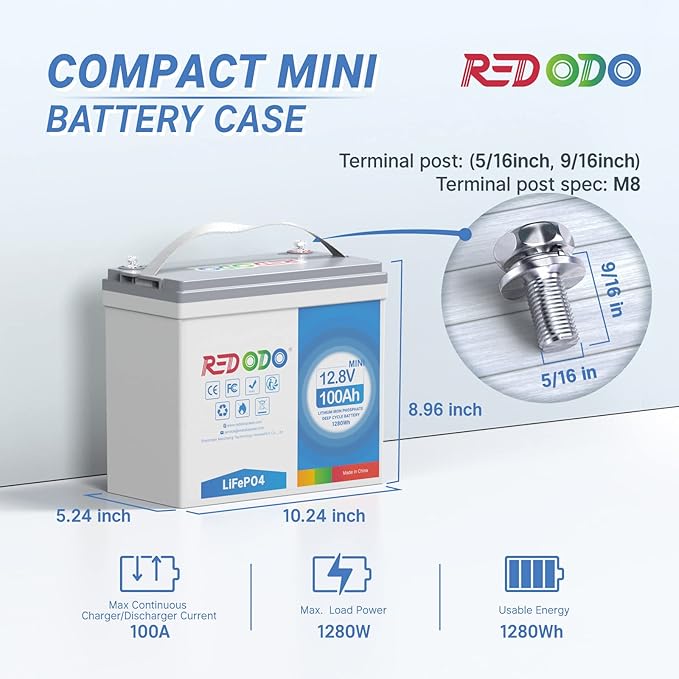 Redodo 12V 100Ah Mini LiFePO4 Battery, Smallest Lithium Battery with Upgraded 100A BMS, Max 1280Wh, Up to 15000 Deep Cycles Battery with 10 Years Lifetime for RV, Trolling Motor, Solar Home, Camping