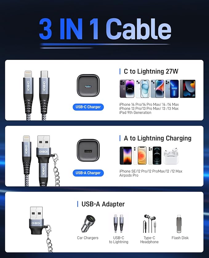 USB C to Lightning Cable Fast Charging 2Pack 6ft [Apple MFi Certified] iPhone Charger Cable Compatible with iPhone 14/13/12/11 Pro Max and USB C Female to USB A Male Adapter with Keychain