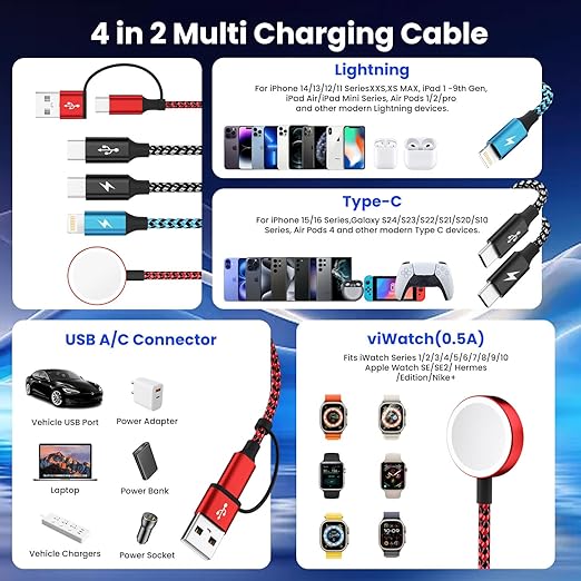 Travel Essentials 4in2 Multi Charging Cable for Apple Watch Charger,USB A/C to Dual Type C/IP/iWatch Charger,Travel Chargers for Multiple Devices Compatible with iWatch Series&iPhone 16-12（2PACK,5FT）