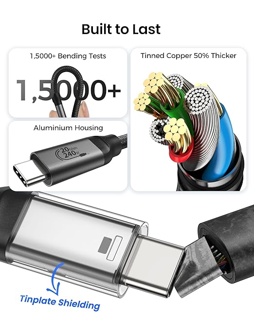 Silkland 20Gbps USB C Data Cable Right Angle, Short 1FT 90 Degree USB C 3.2 Gen 2x2 High Speed Data Transfer Cable, 5K/4K 60Hz Monitor Cable, 240W PD, Type C Data Compatible for SSD, Hub, Dock,eGPU