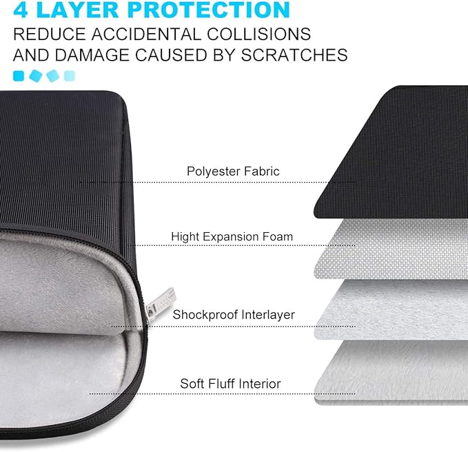 Lacdo 14 Inch Laptop Sleeve Case Computer Bag for HP Lenovo Dell ASUS Acer Chromebook 14 / HP Stream 14 / Dell Inspiron 14 / Lenovo IdeaPad 14 / Acer Spin 3 / ASUS ZenBook 14, Water-Resistant, Black