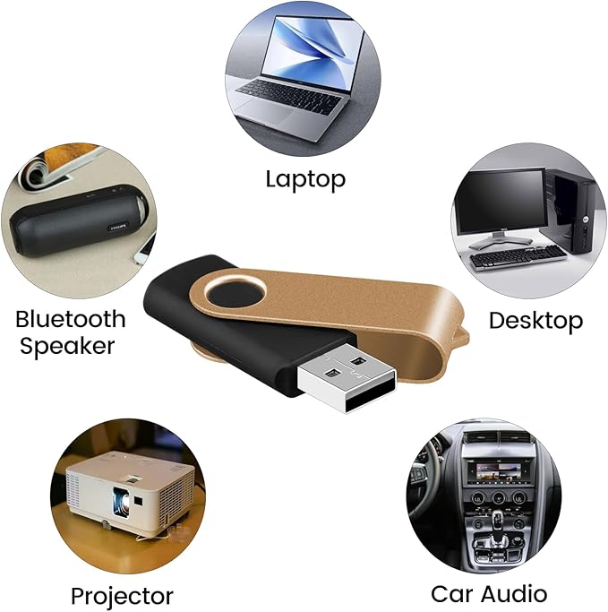 EASTBULL Flash Drives Bulk 16GB USB Thumb Drive 50 Pack USB 2.0 Memory Stick Swivel Pen Drive with Lanyard for Storage and Backup (16GB 50 Colors)