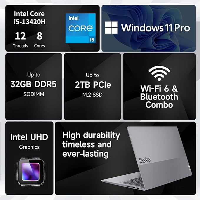 Lenovo ThinkBook 16 Business Laptop, 16" FHD+ Display, 8-Core Intel i5-13420H, 32GB DDR5 RAM, 1TB SSD, HDMI, SD Card Reader, Wi-Fi 6, Windows 11 Pro, Bundle with Targus USB-C 100W Docking Station