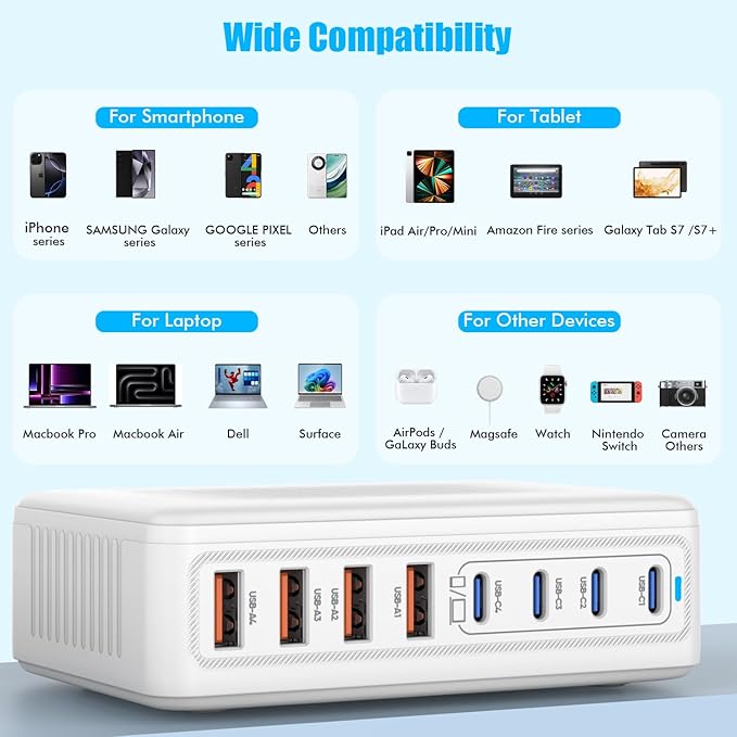 USB C Charger Block,200W GaN 8 Port USB C Charging Station USB Hub Block Cube Type C & USB A Wall Charger Power Adapter for Multiple Devices Apple iPhone 16/15/14,Steam Deck,MacBook Pro/Air,iPad Pro