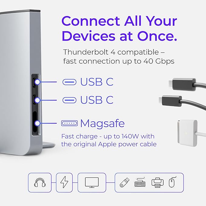 Dock for 13" Apple MacBook Air - Docking Station - Connect Dual Displays with Two Thunderbolt 4 USB-C Ports - Mac Docking Station Hub - Supports MacBook Air 13" (M2 2022 & M3 2024)