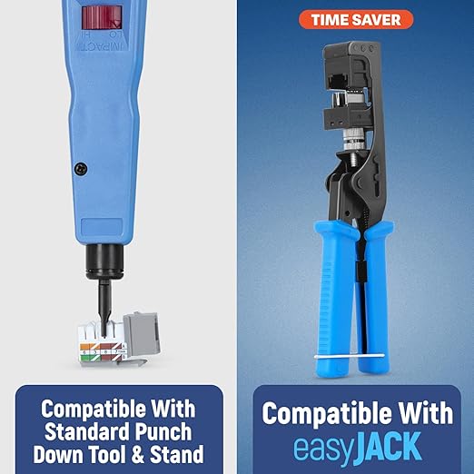 Everest 90° Angled RJ45 Cat6 Keystone Jacks 50-Pack in Gray - Slim Profile Female RJ45 Connectors - Cat 6 Keystone Jack - Compatible with 90° Angled Speed Termination Tool - easyJACK (B094WB91H3)