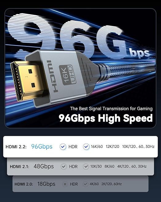 16K 8K HDMI Cable 96Gbps 6.6 FT, Ultra High Speed HDMI 2.2 Cable 16K@60Hz 8K@120Hz 4K@480Hz HDCP 2.2&2.3, Dynamic HDR, eARC,DTS:X, Compatible with Roku TV/HDTV/PS5/Blu-ray/Projector