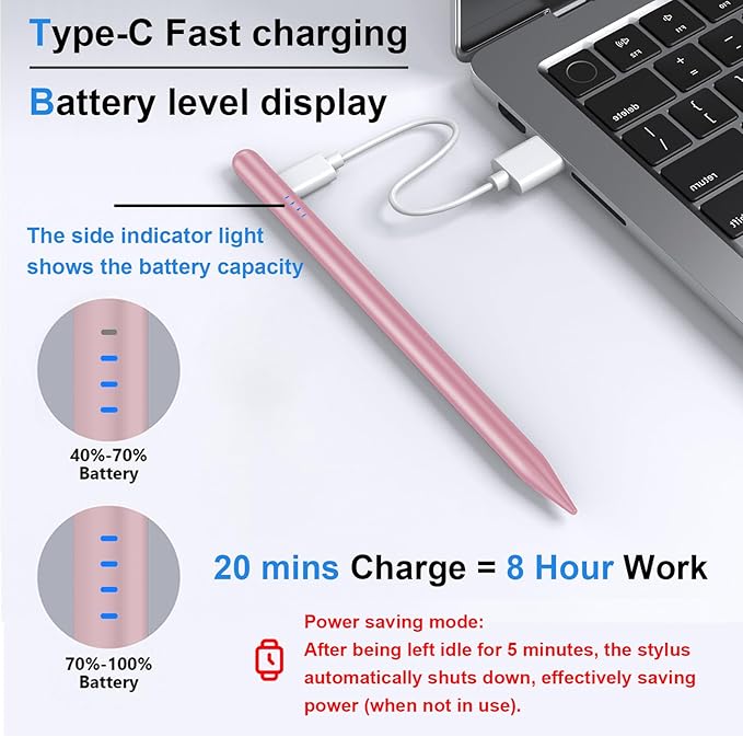 Stylus Pen for iPad 9th&10th - Fast Charge for iPad Pencil Palm Rejection Active Pen Compatible with (2018-2025) Apple iPad 6/7/8/9/10/11(A16), iPad Pro 11"/12.9"/M4, Mini 5/6, Air 3/4/5/M2/M3 (Pink)