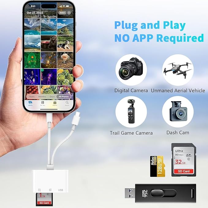 SD Card Reader for iPhone iPad Mac, Lightning & USB-C Dual Connectors Memory Card Reader with SD/Micro SD/USB-A 3 Slots, Digital Camera Adapter to iPhone, Plug & Play
