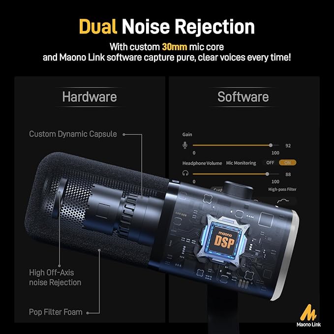 MAONO USB/XLR Dynamic Microphone - Image 4