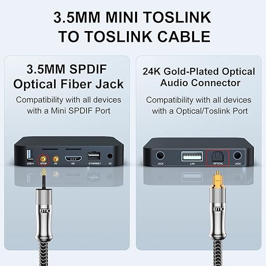 EMK 24K Gold-Plated Toslink to Mini Toslink Cable (10ft/3M) - Digital Optical Audio Cable with 3.5mm Mini Plug for Soundbar, Home Theater, TV - Silver SPDIF Fiber Optic Cord