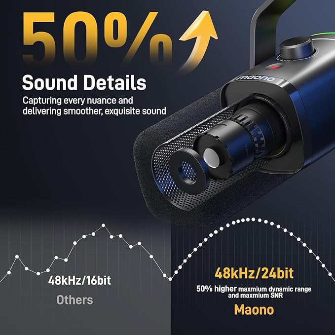 MAONO XLR/USB Gaming Microphone Kit: Dynamic PC Mic - Image 3