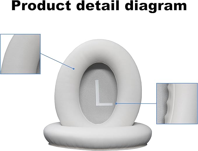 Replacement Ear Pads - Image 3