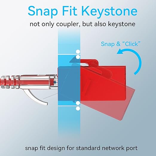 CAT6 RJ45 Keystone Coupler (24 Pack), Cat6 Keystone Jack Female to Female, Cat 6 Inline Keystone Jacks for Wall Plate & Patch Panel, RJ45 Ethernet Coupler Red