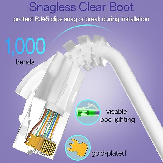 Cat6a Patch Cables 2ft (24 Pack) Slim, Cat6 Ethernet Patch Cable Pure Copper, Flexible Cat 6 Patch Cable 550MHZ 10G, Space-Saving Cat 6A Network Cables for Patch Panel, White