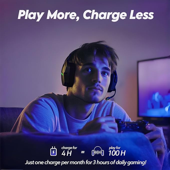 NUBWO G06 Dual Wireless Gaming Headset with Microphone for PS5, PS4, PC - 23ms Low Latency Audio - 100-Hour of Playtime - 50mm Drivers (Black-Green)