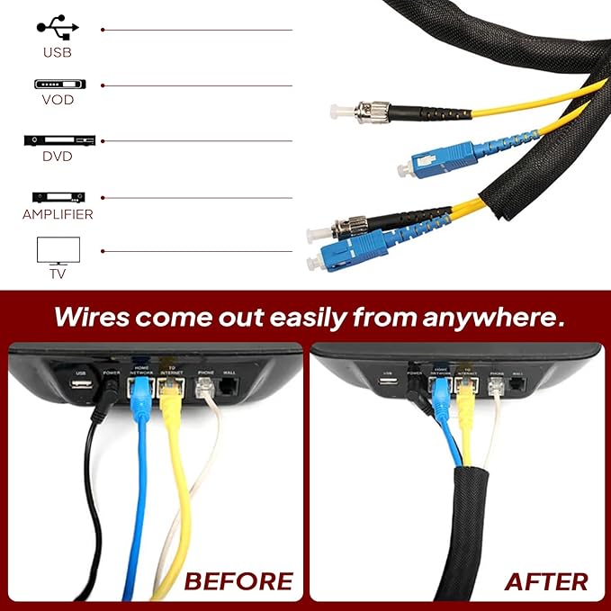 Black Braided Cable Management Sleeves Wire Loom Tubing Cord Protector Self-Wrapping (3/4"-20feet)