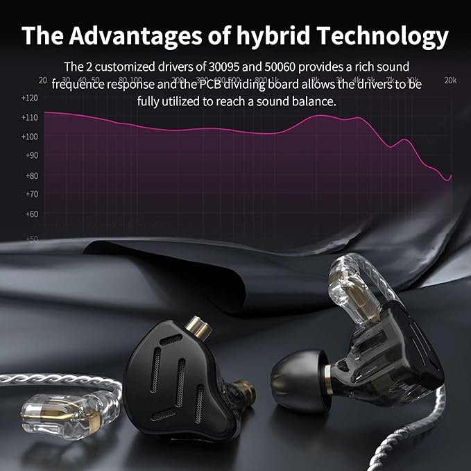 KZ ZS10 Pro Gaming Earbuds, 4BA 1DD Gaming Wired Earbuds with Mic, IEM Headphone Multi Driver HiFi Monitor Headphones, KZ in Ear Earphoner with 2PIN IEM Cable, All in One Button (Black with Mic)