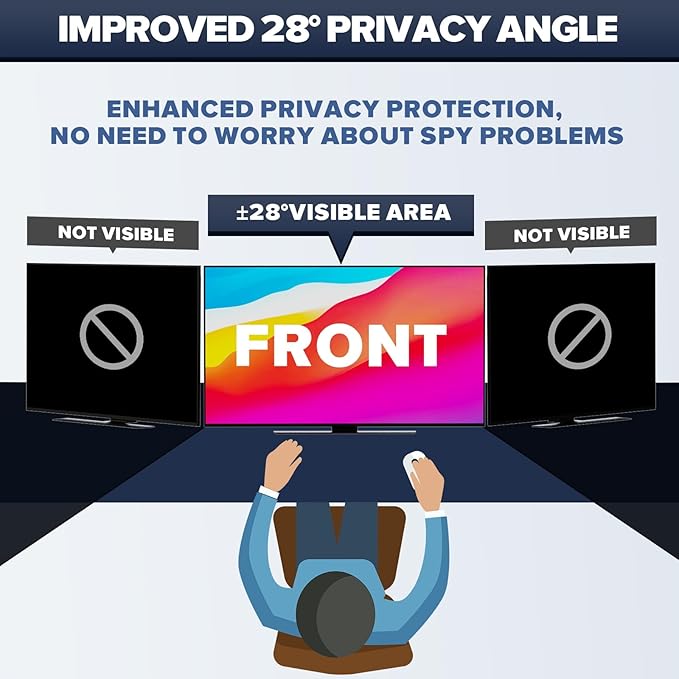 [2-Pack] HD Computer Privacy Screen 23.8 inch, Upgraded Computer Privacy Screen for 16:9 Widescreen Removable Anti Glare Computer Screen Cover and Blue Light UV-Blocking Screen Privacy Filter