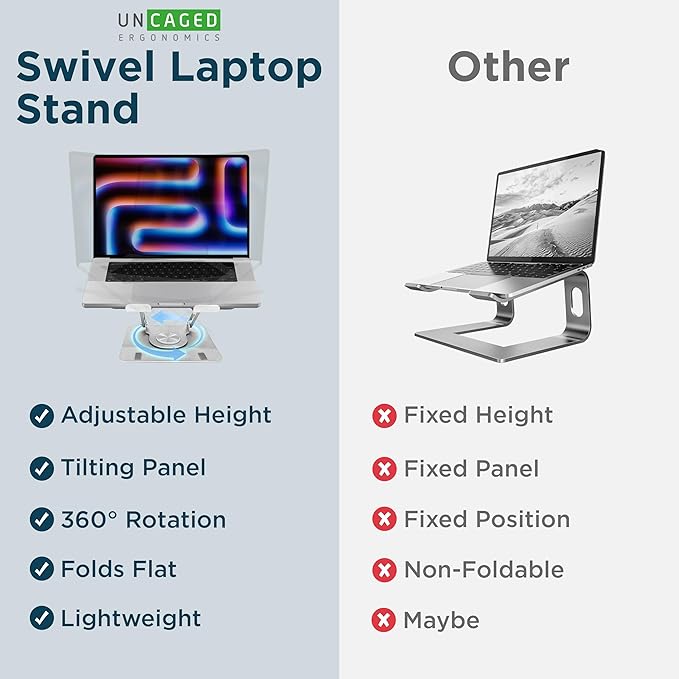 Uncaged Ergonomics Swivel Laptop Stand for Desk, Adjustable Computer iPad Stand for Desk w/ 360 Rotation, Portable Laptop Holder for Home Office Ergonomic Supplies