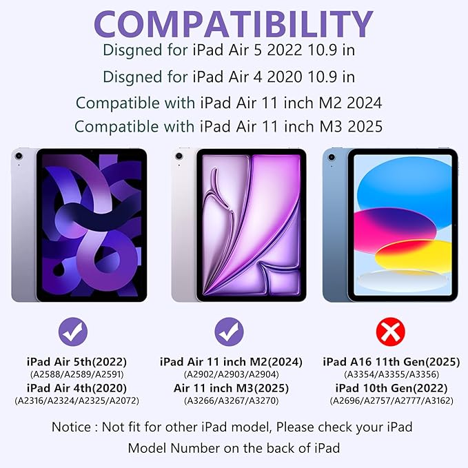TaIYanG Compatible for iPad Air 11 inch Case - Image 2