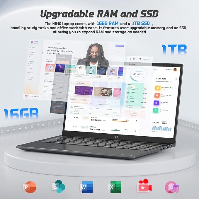 15.6" FHD IPS Student-Laptop Computer - 16GB RAM 1TB SSD, 4 Cores 13th Gen Intel N150(Beat to i3-1115G4, Up to 3.6GHz), 65W GaN Type-C, Fingerprint, Backlit Keyboard, Wi-Fi 6, BT5.2, Numpad