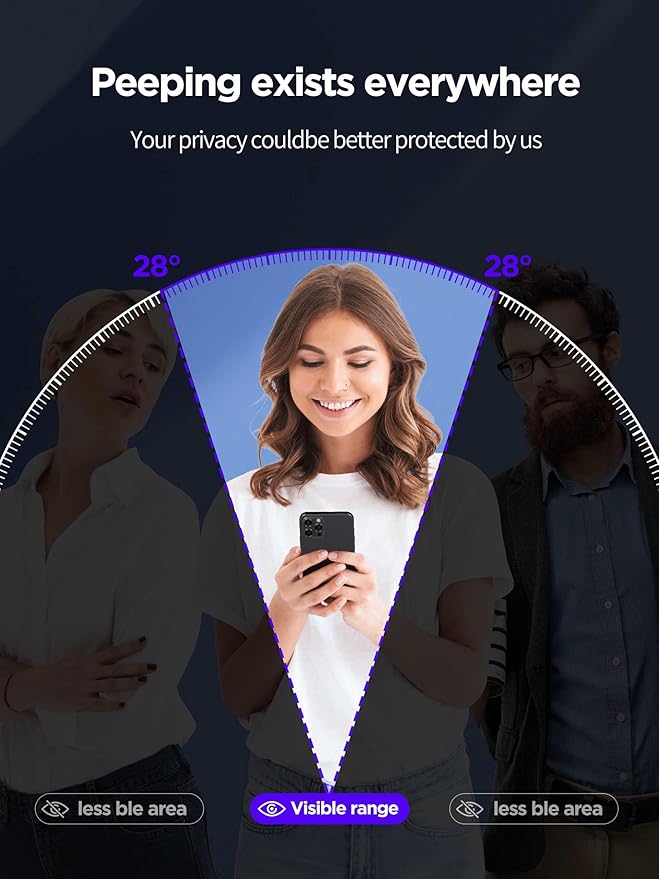 Compatible for iPhone 16 Pro Privacy Screen Protector Tempered Glass 6.3 Inch, Purple Gradient Anti Spy Anti Blue Light HD Easy Installation