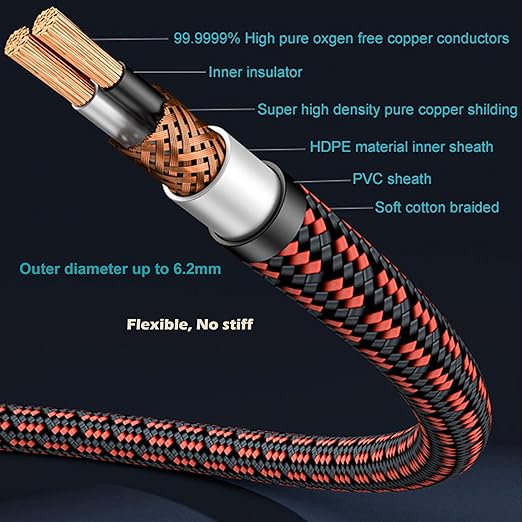 3.5mm Aux Cord, Audiophile Audio Auxiliary Cable 3.5 mm Male to Male Stereo Hi-Fi Sound Braided aux 1/8 Cable for Car Home Stereos Tablets Speakers (Straight 3.5mm, 6.5ft)