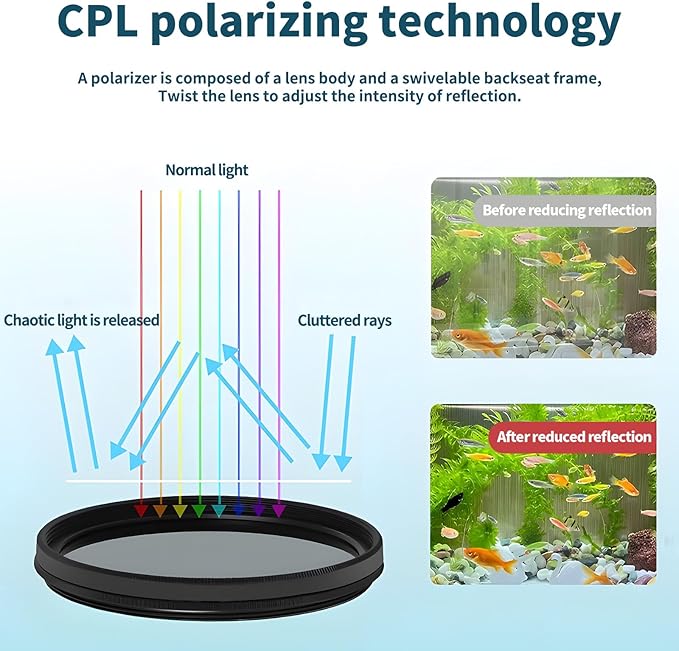 52mm Clip-on CPL Phone Camera Lens Filter, Polarized Camera Lens CPL Filter for iPhone 16 15 Pro Max Plus 14 13 Pro Max Mini 12 11 X XS Max Galaxy