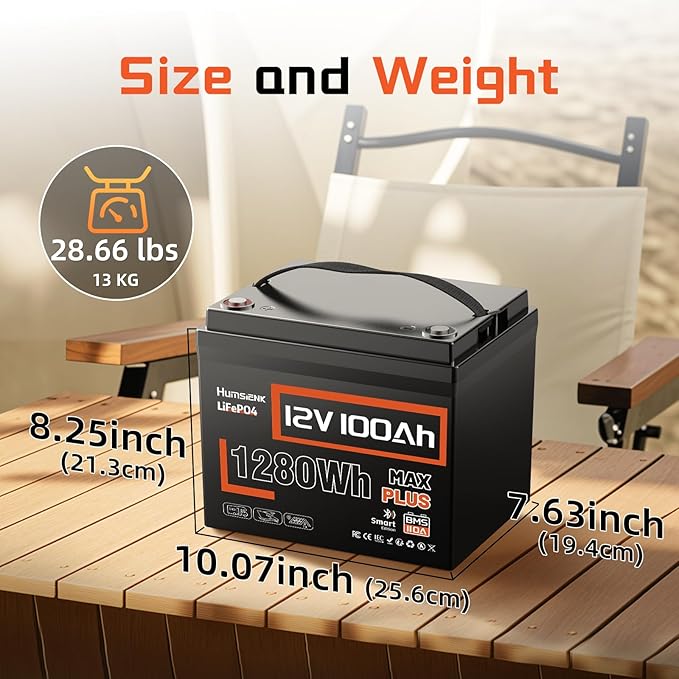 4 PCS 12V 100Ah LiFePO4 Lithium Battery MAX PLUS, Built-in 110A BMS & Bluetooth 5.0, 15000+ Deep Cycles Lithium Batteries, Max.1280Wh, 10-Year Lifespan for RV, Marine