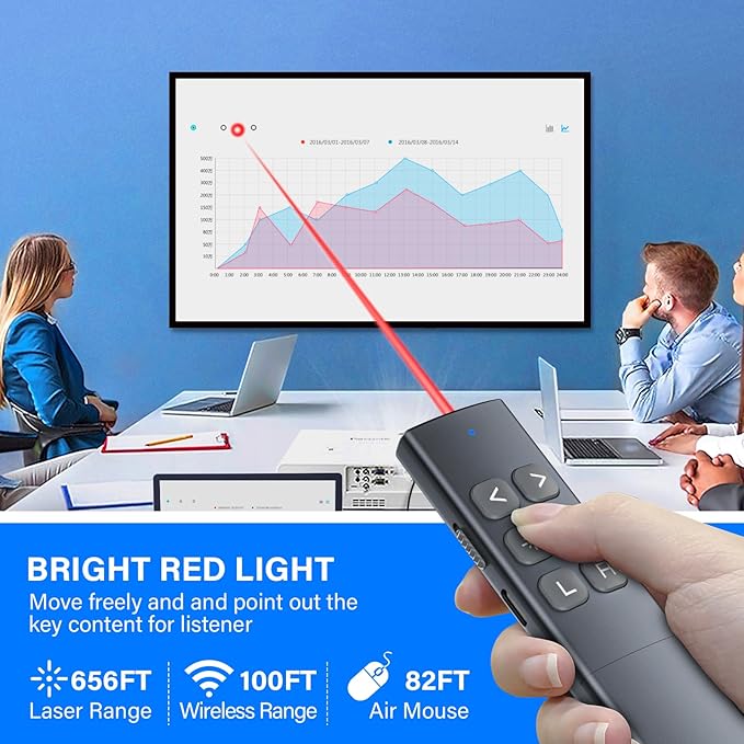 Presentation Clicker with Air Mouse - USB C Wireless Presenter Remote Clicker with Laser Pointer, RF 2.4GHz PowerPoint Clicker for Presentation, Computer Pointer Clicker Slide Advancer for Mac,Laptop