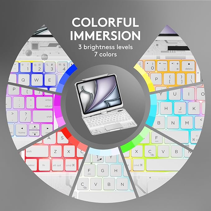 GUSGU Transparent Case with Wireless Keyboard only for 2024 iPad Pro 11-in.(M4), 7 Colors Backlight, Trackpad, 360°Rotating Stand for iPad Pro 11(5th Gen), Tech Style