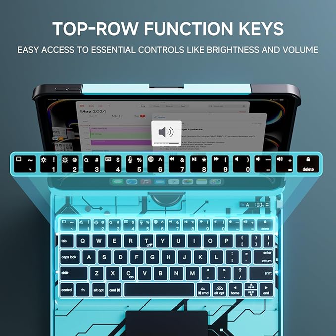 Transparent Case with Keyboard iPad Air (M3/M2,2025/2024) 11 Inch,Compatible 10.9" iPad Air 5th/4th & 11" iPad Pro 4/3/2/1,7-Color Backlit,Wireless Keyboard, 360°Rotating,with trackpad,Blue