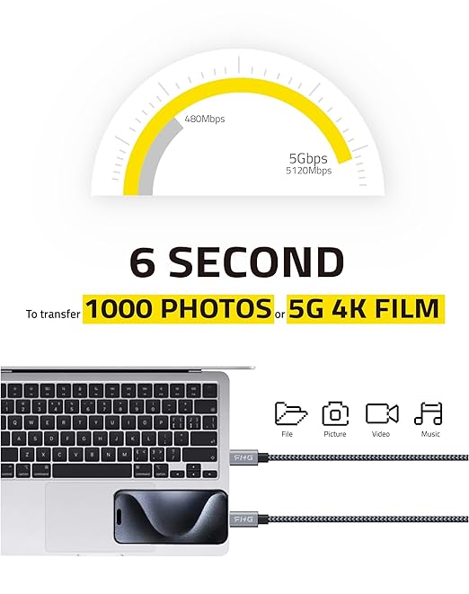 FHG USB C to USB C Cable 3.3FT 2Pack, PD 60W/3A USB C to USB C Fast Charging Cable from 20% to 90% in 30mins, 5Gbps USBC Data Cable, Nylon Braided Compatible for Samsung Galaxy S23/iPhone 15