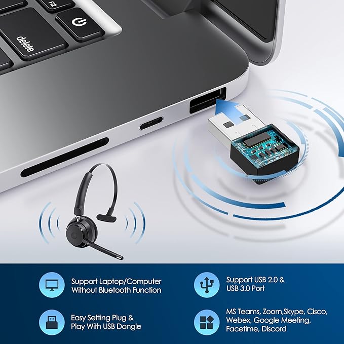 Bluetooth Headset, Wireless Headphone with Microphone for Computer, On Ear Bluetooth Headset with USB Dongle for Office Call Center Skype Zoom Meeting Online Class (Gray)