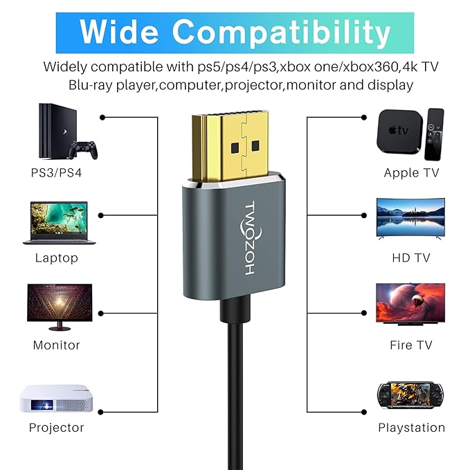 Twozoh Ultra-Thin Long HDMI to HDMI Cable 30FT, Hyper Slim HDMI 2.0 Cable, Extreme Flexible HDMI Cord Support 3D/4K@60Hz, 2160P, 1080P