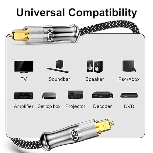 EMK 24K Gold-Plated Optical Audio Cable [20ft/6M] - Digital Toslink SPDIF Cable Compatible with Soundbar to TV, Home Theater - High-Speed Fiber Optic Cable (Silver)