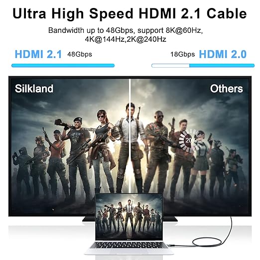 8K 4K HDMI Cable 3.3FT, High Speed Braided HDMI to HDMI 2.1 Cord Supports 8K@60Hz, 4K@120Hz 144Hz 48Gbps Compatible with Roku TV/PS5/HDTV/Blu-ray