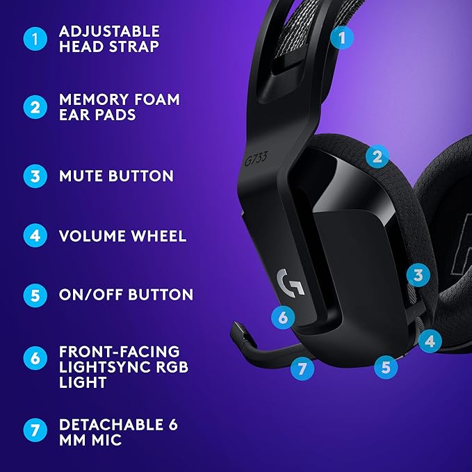Logitech G733 Lightspeed Wireless Gaming Headset +Yeti GX Dynamic RGB Gaming Microphone with LIGHTSYNC, USB - Black