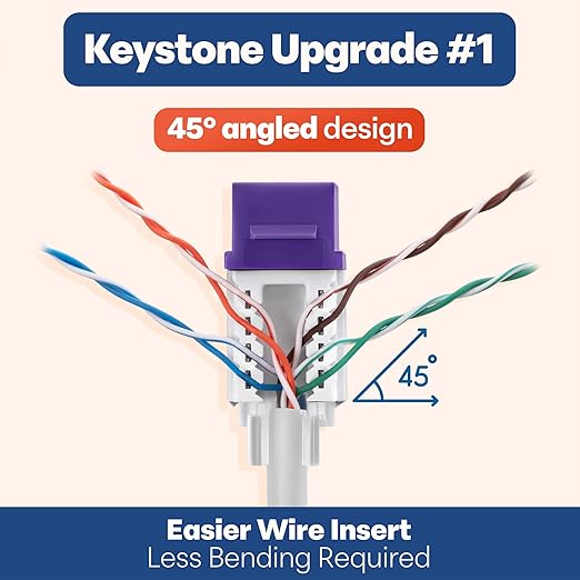 Everest 45° Angled RJ45 Cat6A Keystone Jacks 50-Pack in Purple - Slim Profile Female RJ45 Connectors - Cat 6A Keystone Jack - Compatible with 45° Angled Speed Termination Tool - 45Term (B0BL3GS7ZY)