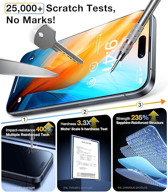 Full Edge Coverage 9H+ Glass 2 Pack+2 Camera lens cover for iPhone 16 Pro Max Screen Protector (12FT Military Grade Shatterproof) for 16 ProMax Tempered HD Clear Anti-Scratch 6.9