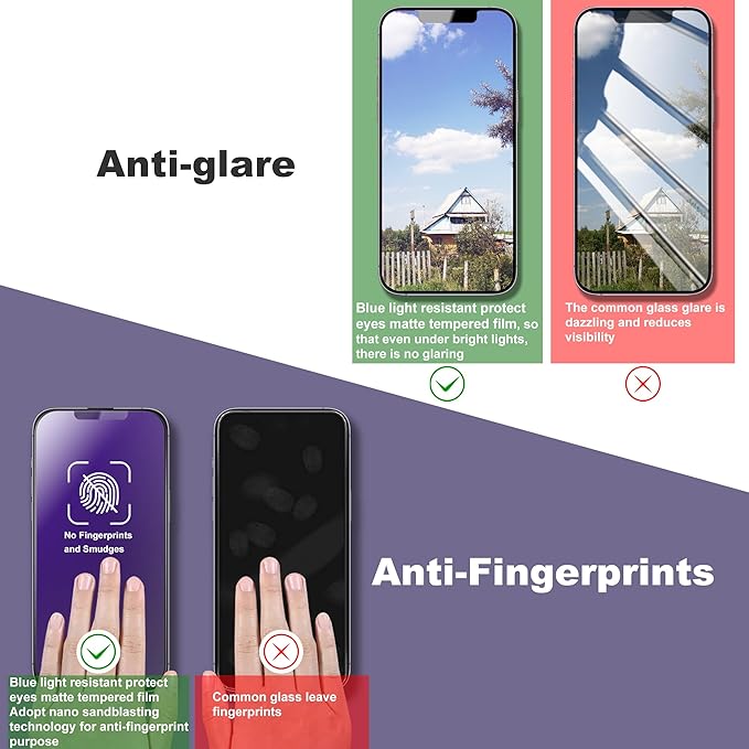 2 Pack Anti Blue Light Matte Screen Protector for iPhone 16e/iPhone 14/iPhone 13 Pro/iPhone 13, 9H Tempered Glass, Full Cover, Anti-Fingerprint, Auto Dust-Elimination, No Bubble, Easy Installation