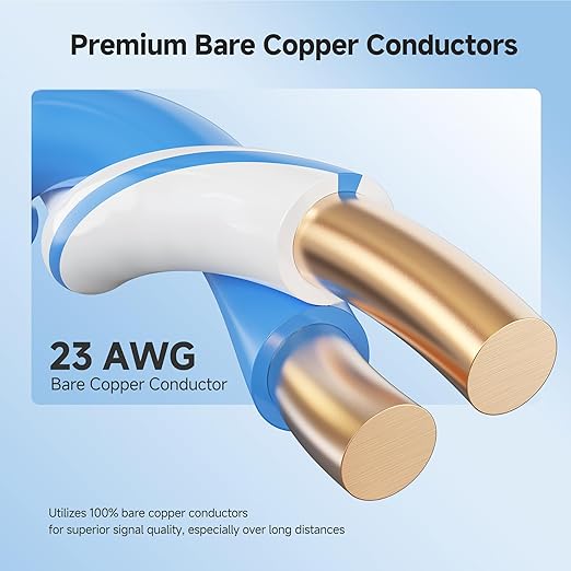 Cable Matters [UL Listed] 10Gbps in-Wall Riser Rated (CMR) 23AWG Bare Copper Cat6 Ethernet Cable - 300ft, Cat 6 Ethernet Cable Spool, Cat 6 Cord Bulk, White