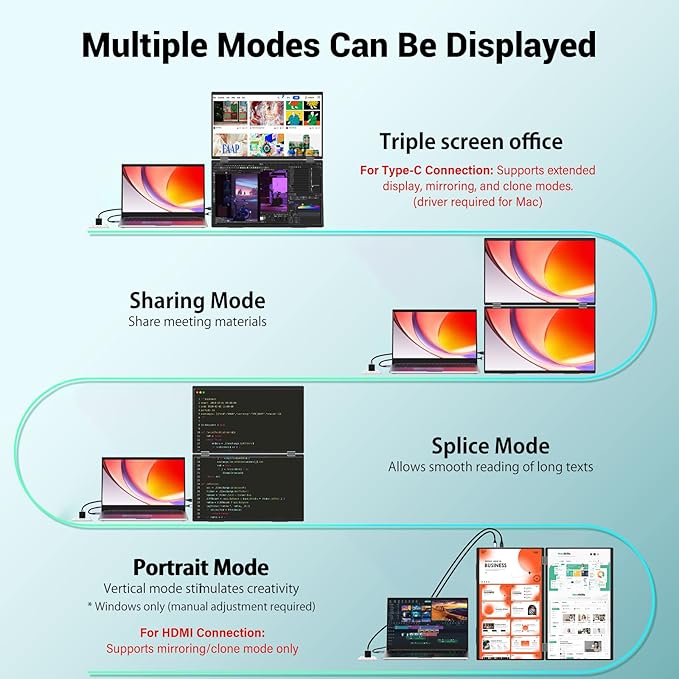 InnoView 15.6" Dual Portable Monitor 1920x1080P FHD 315°Adjustable Dual Stacked Foldable Monitor Built-in Speakers Screen Extender with HDMI/USB-C for Laptop Windows Mac