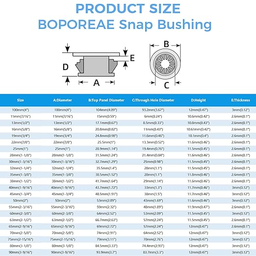 12 Pcs Cable Grommet, Snap Bushing 1-3/16" (30 mm) Mounting Diameter, Flexible Petal-Shaped Buckle Round Nylon Desk Grommet for Wires Through Countertop Cord Organizer and Protection, Black