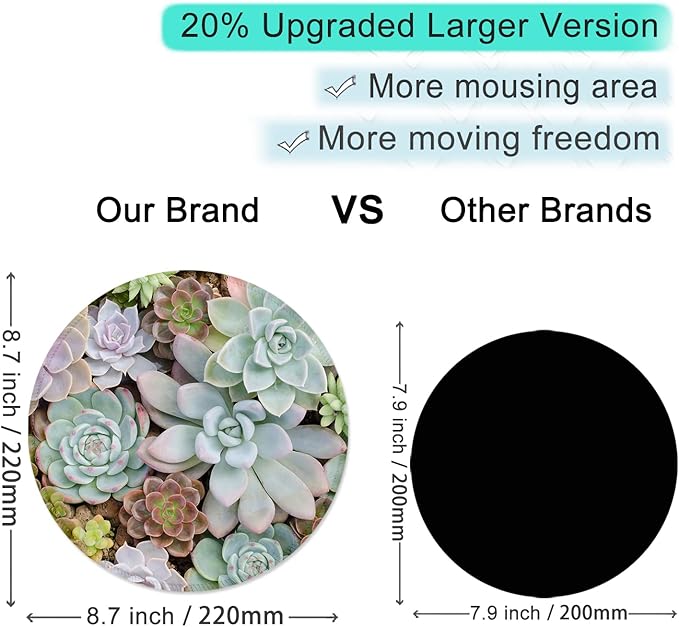 ITNRSIIET Round Mouse Pad with Stitched Edge Premium-Textured Waterproof Non-Slip Rubber Base Desktop Protection Mat Diameter 8.7 inches, Succulents