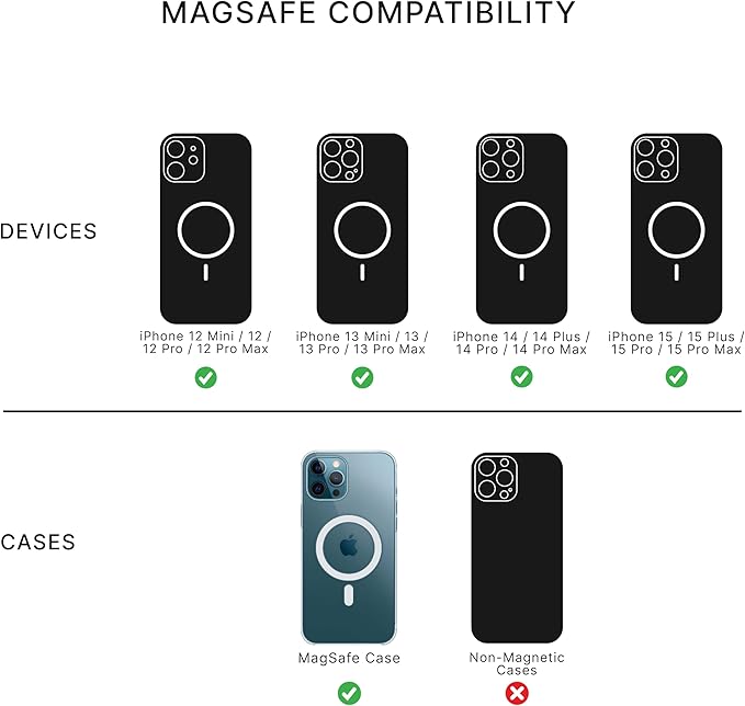 PopSockets iPhone 15 Case with Round Phone Grip Compatible with MagSafe, Phone Case for iPhone 15, Wireless Charging Compatible - Aura
