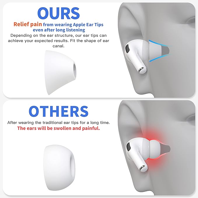 4 Pairs Ear Tips for AirPods Pro 1 & 2 [Relief Pain] [Fit in Case] Noise Cancellation Add Grip Sport Earbuds Extra Small/Small/Medium/Large (Mix Sizes)