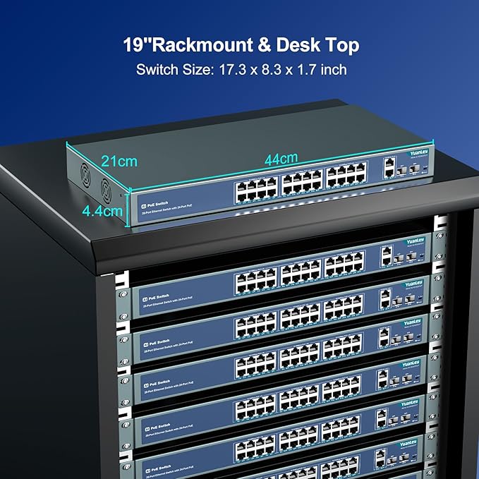 YuanLey 24 Port PoE Switch with 2 Gigabit Ethernet Uplink, 2 SFP Port, 400W PoE+ Port Support 802.3af/at, Unmanaged Network Switch with AI Watchdog, VLAN, Extend to 250m, Rackmount Plug and Play
